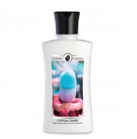 Cotton Candy - Body Lotion...